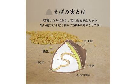 国産 そばの実 2000g 2kg ルチンたっぷりの国産そば実 丸ぬき むき実 低G1 グルテンフリー 食物繊維 ビタミン 高タンパク質 ミネラル そばの実ごはん スーパーフード スープ 蕎麦 そば