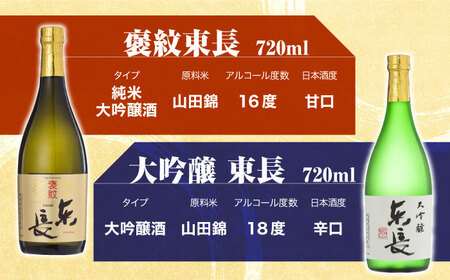 東長 6種堪能セット 計6本(大吟醸 東長・褒紋東長・純米吟醸　東長・慶紋東長・純米東長・金紋東長) 720ml【瀬頭酒造】[NAH121]