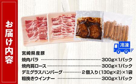 日高さんげの焼肉セット 焼肉バラ 焼肉肩ロース ウインナー