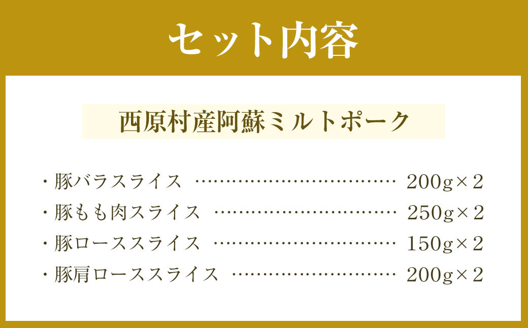 西原村産阿蘇ミルトポーク詰め合わせ薄切りセット