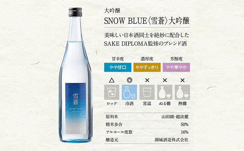 日本酒 スノーブルー雪蒼 雪中梅 720ml 2本 セット お酒 おす