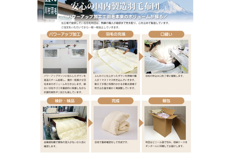 【春夏用】高級 軽量 羽毛布団 セミダブル 肌掛け マザーホワイトグースダウン 95％ 0.4kg 440dp 100×140番手 サテン 無地 アイボリー ポーランド産 6つ星 プレミアムゴールドラ