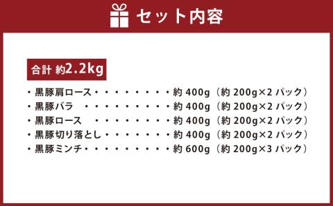 BS-129 鹿児島県産黒豚 5種詰合せ(約2.2kg)