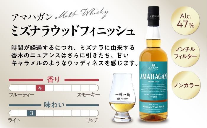 ウイスキー アマハガン 酒 ウィスキー AMAHAGAN お酒 モルト モルトウイスキー ハイボール 長濱蒸溜所 定期便 人気