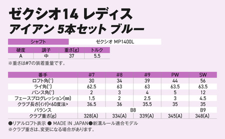 ゼクシオ 14 レディス アイアン ブルー 5本セット【A】《2025年モデル》_IE-C703-A
