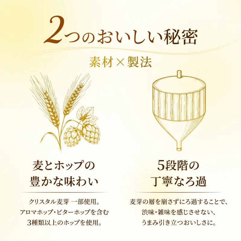 ビール 定期便 6ヵ月 アサヒ クリアアサヒ 500ml×6缶 1ケース 6缶パック 24本 アサヒビール 缶ビール 発泡酒 アルコール 酒 お酒 セット 詰め合わせ 福岡 福岡市 博多 定期 6回