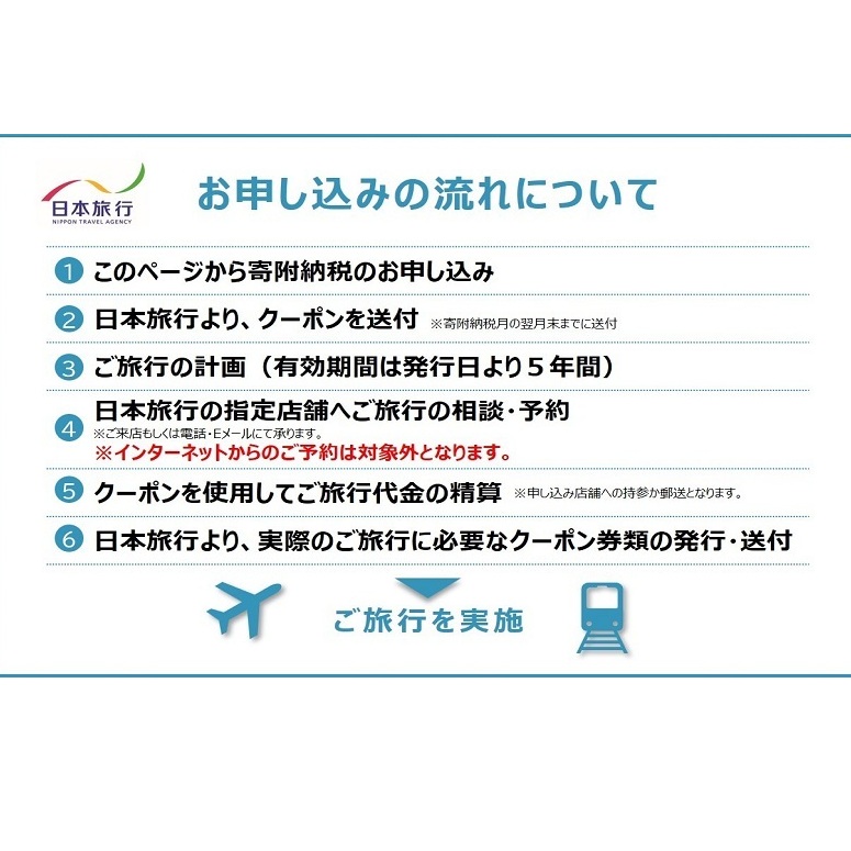 北海道倶知安町　日本旅行　地域限定旅行クーポン30,000円分 ツアー 宿泊 旅行 交通 5年 トラベル 宿泊券 チケット スキー スノボ 旅行券 観光 北海道 旅行 ニセコ 倶知安町 _イメージ3