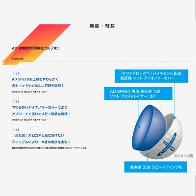 ふるさと納税 丹波市 ゴルフボール　スリクソン　AD　SPEED　パッションオレンジ　3ダース |  | 01