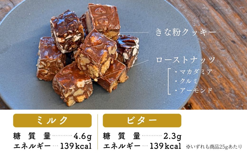 糖質制限チョコバー4本＆焼き菓子4個詰合せ 009015