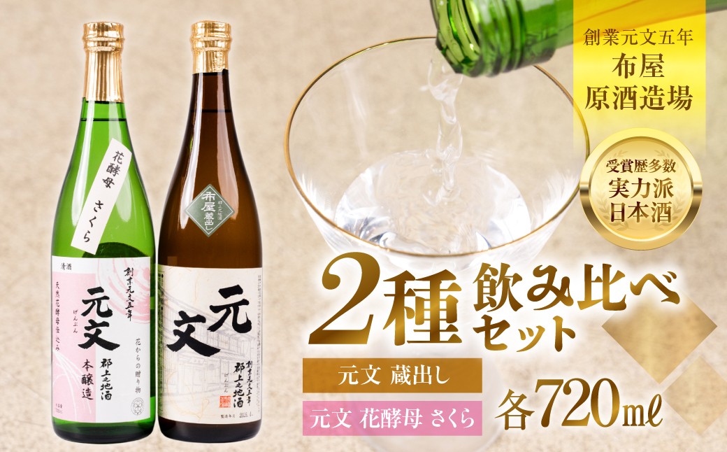 
                  飲み比べ ２本セット 一番人気「元文蔵出し」＆「さくら 本醸造」日本酒 酒蔵 地酒 布屋原酒造場
                