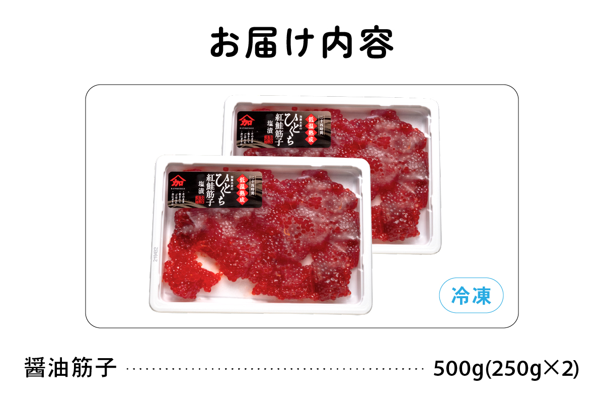 〈11月配送〉訳あり 紅鮭筋子醤油漬 500g (250g×2個入）加藤水産 ひとくちカット すじこ 魚卵 海鮮 おかず おにぎりの具 贈答 ギフト 人気 留萌市R002-004-11_イメージ5