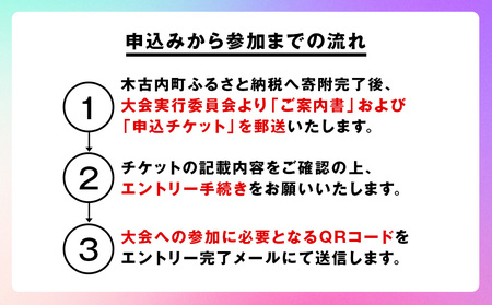 アイアンマン ジャパン みなみ北海道 2026 参加権