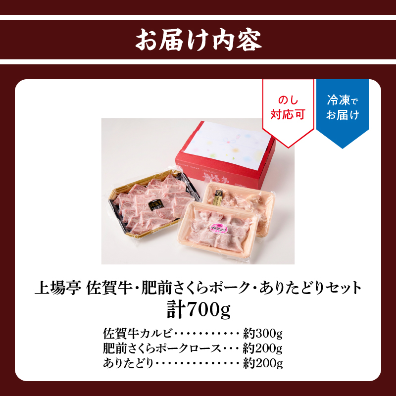 【敬老の日】上場亭 佐賀牛カルビ 300g・肥前さくらポークロース 200g・ありたどりモモ 200g セット