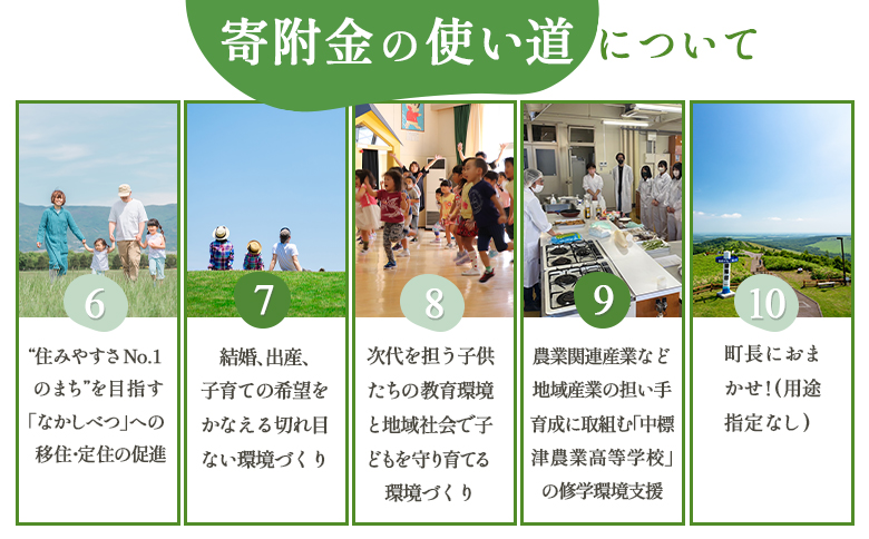 中標津町への応援寄附 2,000円(返礼品なし)【10002】_イメージ4