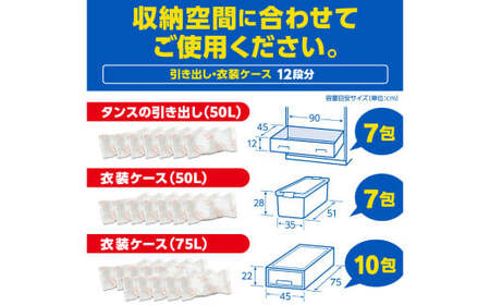 防虫剤 パラゾールノンカット袋入 700g 2袋セット 防虫剤