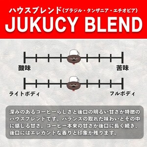 YouTubeで話題！ スペシャルティコーヒー豆 3種セット (200g×3種)《粉 (細挽き)》 [1209]