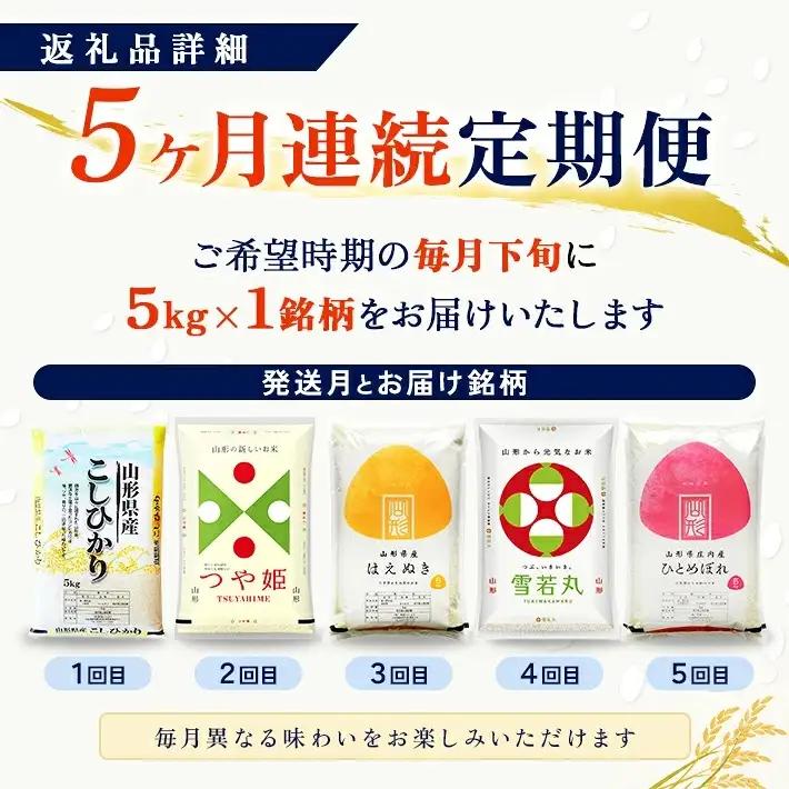 (2月～6月) ≪5ヶ月定期便≫ 精米 5銘柄食べ比べセット 各5kg 5ヶ月連続 計25kg 令和8年産 コシヒカリ 雪若丸 ひとめぼれ はえぬき つや姫 山形県産 毎月下旬にお届け 山形県 遊佐町
