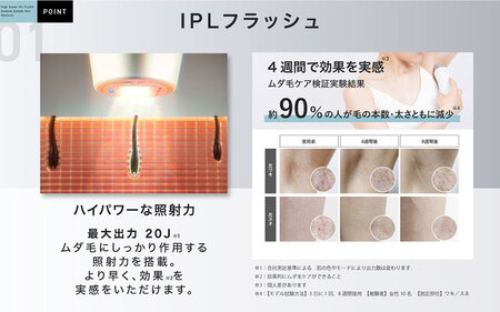 INGRACE 光美容器 ホワイト｜ 脱毛 ムダ毛ケア 美肌ケア 自宅 簡単 コンパクト 軽い 女性