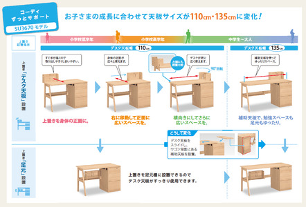 カリモク家具『学習デスク：コーディ』SU3670 [1146]