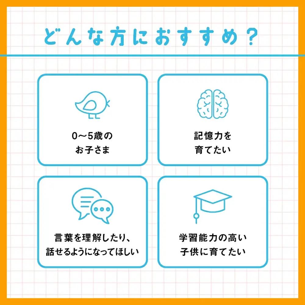 七田式 フラッシュカード かな絵ちゃんシリーズ やさい・くだもの SC-73 | しちだ 幼児教育 言葉 絵 右脳 記憶力 子育て 教育 教材 子ども 語彙力 発想力 イメージ力 リニューアル カード