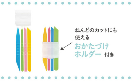 ねんど板＆ねんどべラセット（ブルー） 雑貨 日用品 文房具 ねんど遊び 玩具 