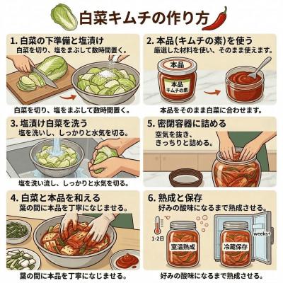 ふるさと納税 和泉市 これ一本でプロの味!【自家製】キムチの素(420g)1パック　慶尚北道英陽産の唐辛子使用! |  | 02