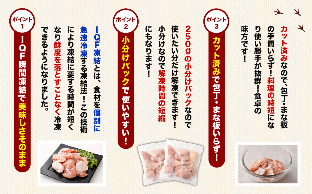 鶏もも肉 250g×28パック 計7.0kg