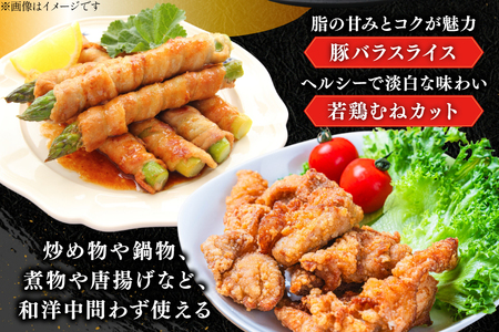 豚肉 鶏肉 詰め合わせ 宮崎県産 豚バラ スライス ＆ 若鶏むね 切り身 計3.3kg