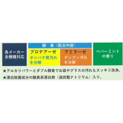ふるさと納税 龍ケ崎市 この時期の必需品　緑の魔女全自動食器洗い機専用洗剤(オートキッチン)800g×12個セット全国配送可 |  | 02