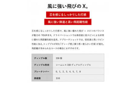 【2024年モデル】ゴルフボール TOUR B X コーポレートカラー（ホワイト） 8ダース ～ブリヂストン ツアービー まとめ買い 大量～