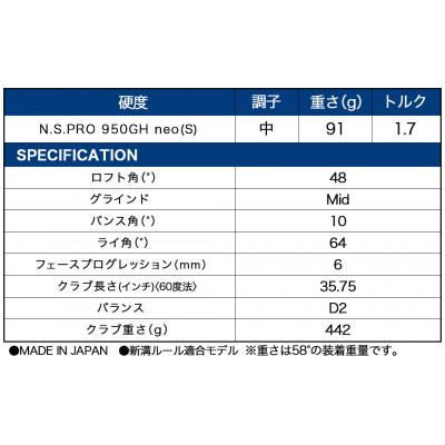 ふるさと納税 都城市 RTZ ツアーサテン ウエッジ【950GH/neo/48度/Mid/S】《2025年モデル》 |  | 02