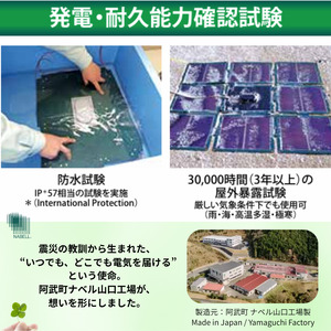 折り畳み式ソーラーパネルと蓄電池【picoGrid＋】