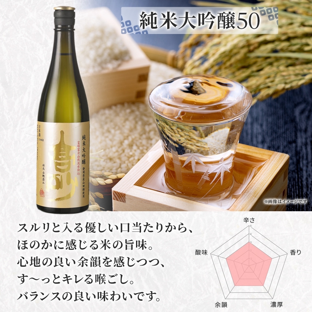 0011-106-01 高砂 純米大吟醸50 720ml