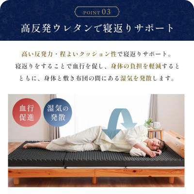 ふるさと納税 吉野川市 二層式 体圧分散マットレス レギュラー ハニカムシート入り シングル グレー |  | 03
