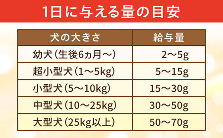 【全3回定期便】Softbits ドッグフード 鹿（40g×6P）/ ドッグフード 犬 いぬ ドッグ おやつ ペットフード / 大村市 / サポート[ACAM034]