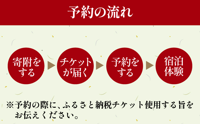 釣り専用レンタカー 2泊3日 【GOTO FISHING】 [RCO003]