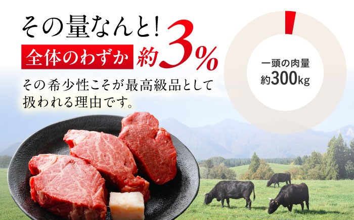 近江牛ヒレ ステーキ 120g 肉 牛肉 近江牛 ヒレ ステーキ 牛肉 肉 にく お肉 和牛 国産牛 日本三大和牛