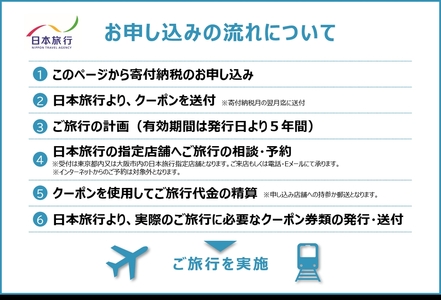 日本旅行地域限定旅行クーポン 6万円｜福島県 会津若松市 観光 旅行 旅行券 宿泊 宿泊券 チケット 温泉 [0318]