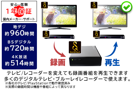 【125-01】ロジテック SeeQVault（シーキューボルト）対応 テレビ録画用  3.5インチ 外付けハードディスク 8TB【LHD-ENB080U3QW】