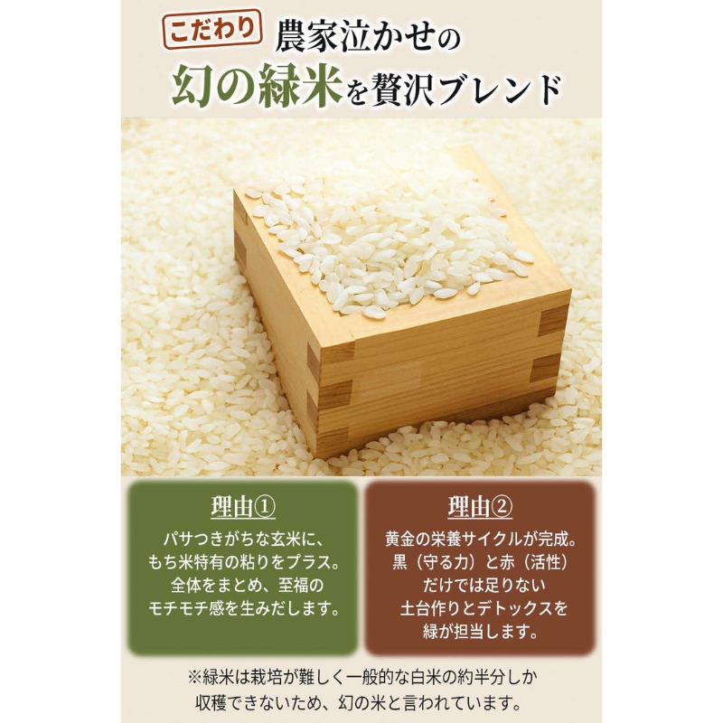 雑穀米 いなみ野 美肌玄米 500g ＆ 古代三色米 200g 美肌と健康の米 食べ比べ セット 雑穀 玄米 黒米 赤米 古代米 ブレンド米 お米 米 混ぜるだけ 雑穀ごはん 健康 兵庫県産 兵庫 兵