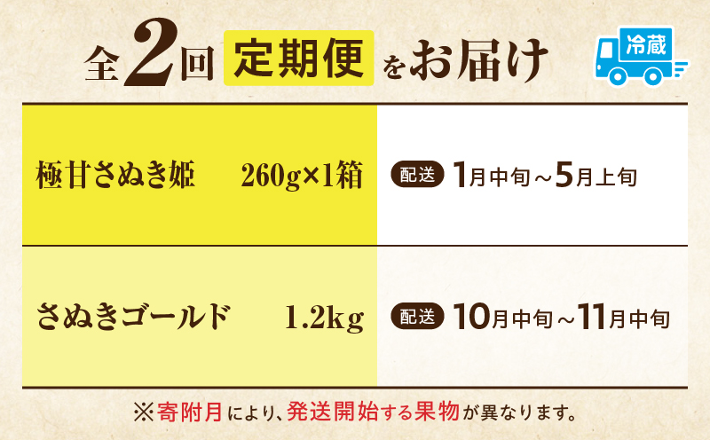 季節の恵み2回定期便A | 果物 フルーツ 定期便 フルーツ定期便 デザート スイーツ イチゴ ゴールドキウイ 青果物 キウイ 果物定期便 旬 旬の果物 ギフト グルメ ご褒美 贈り物 贈答 定期 人