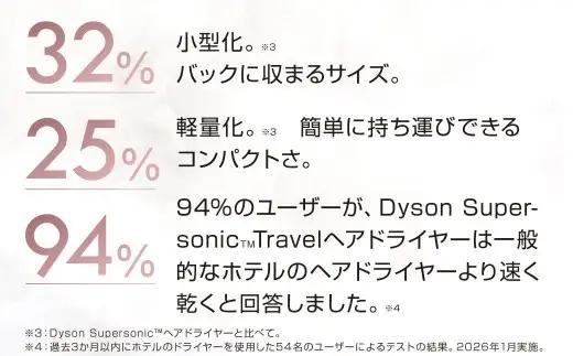 Dyson Supersonic™ Travelヘアドライヤー セラミックピンク （ HD19 VLP ） ダイソン 美容家電 家電 電化製品 軽量 速乾 美容 頭皮ケア ヘアケア ツヤ髪 ブロー ド