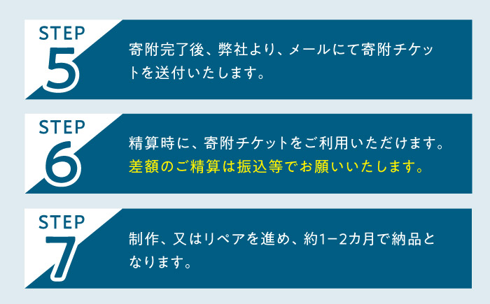 セイル オーダーメイド リペア チケット 3万円 セーリング ヨット セイル 【フッドセイルメイカースジャパン株式会社】 [AKHD002]