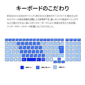 ノートパソコン 富士通  LIFEBOOK WA3/J3  Windows11 Intel Core i7-1255U (B)  メモリ16GB 約256GB SSD Office有り【71_2-00