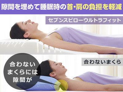 トゥルースリーパー セブンスピロー ウルトラフィット～洗えるプラス～　シングルサイズ　寝具 枕 まくら ピロー 低反発 体圧分散 睡眠 快眠 安眠 仰向け 横向き 洗える 清潔