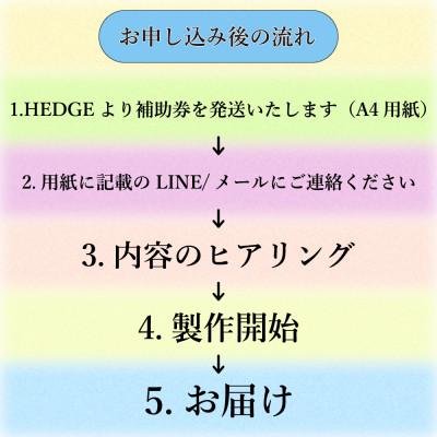 ふるさと納税 尼崎市 革製品のHEDGE カラーオーダーメイド補助券【3千円分】 |  | 01