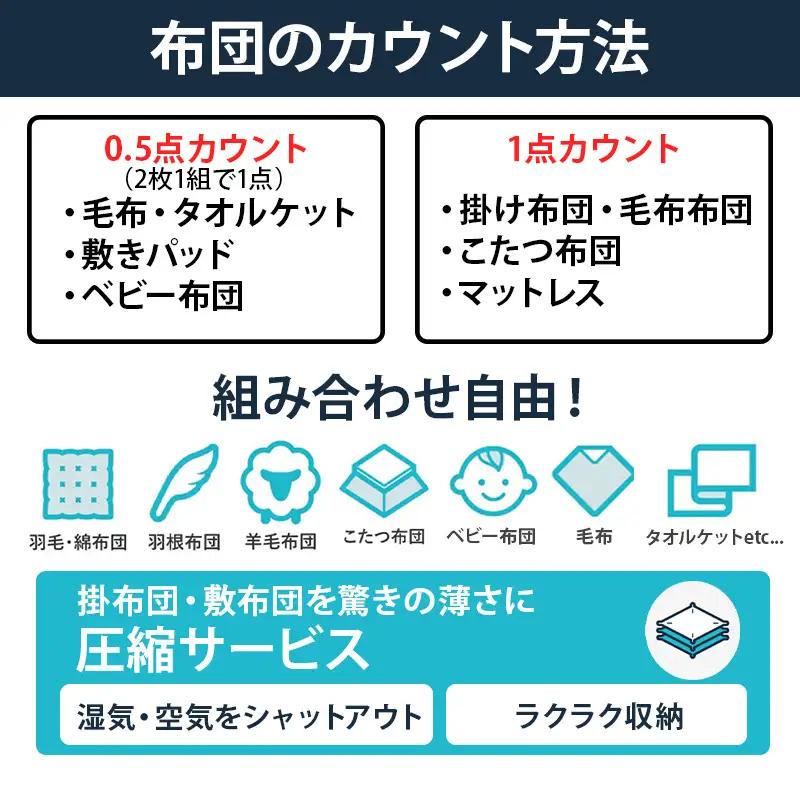 掛布団クリーニング 3点パック 圧縮付き 中バッグコース 【圧縮付き 丁寧 丸洗い セミダブル 掛け布団 寝具 こたつ 丸洗い クリーニング シーツ 高品質ヤマトヤクリーニング 糸魚川 帰省 年末年始