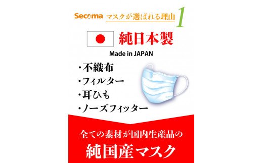 130017 Secoma 肌ざわりなめらか 国産不織布フィルターマスク 50枚入×6 計300枚