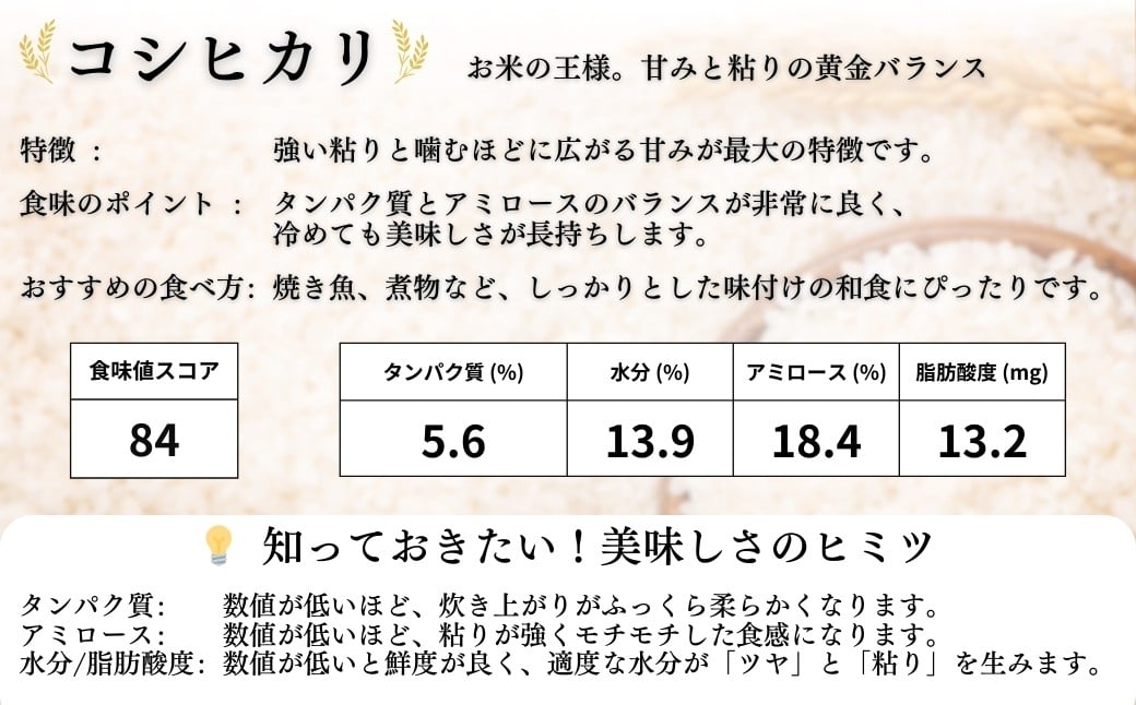 JAS有機米 コシヒカリ 選べる白米/玄米 5kg-10kg 単品/定期便 令和7年産 | JAS 有機米 精米 玄米 コメ