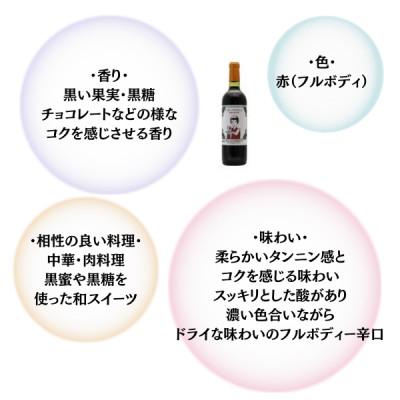 ふるさと納税 甲州市 【塩山洋酒醸造】ベリーアリカント 720ml |  | 01